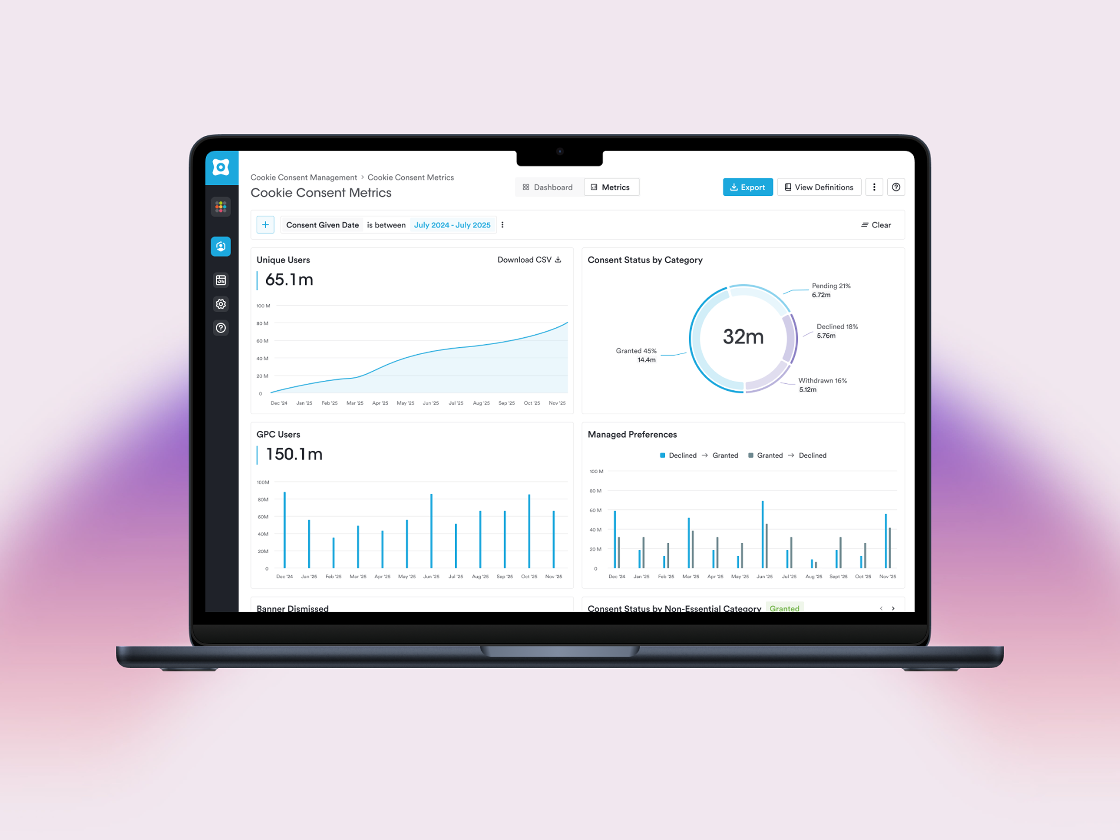 Securiti enterprise consent platform — compliance reporting dashboard