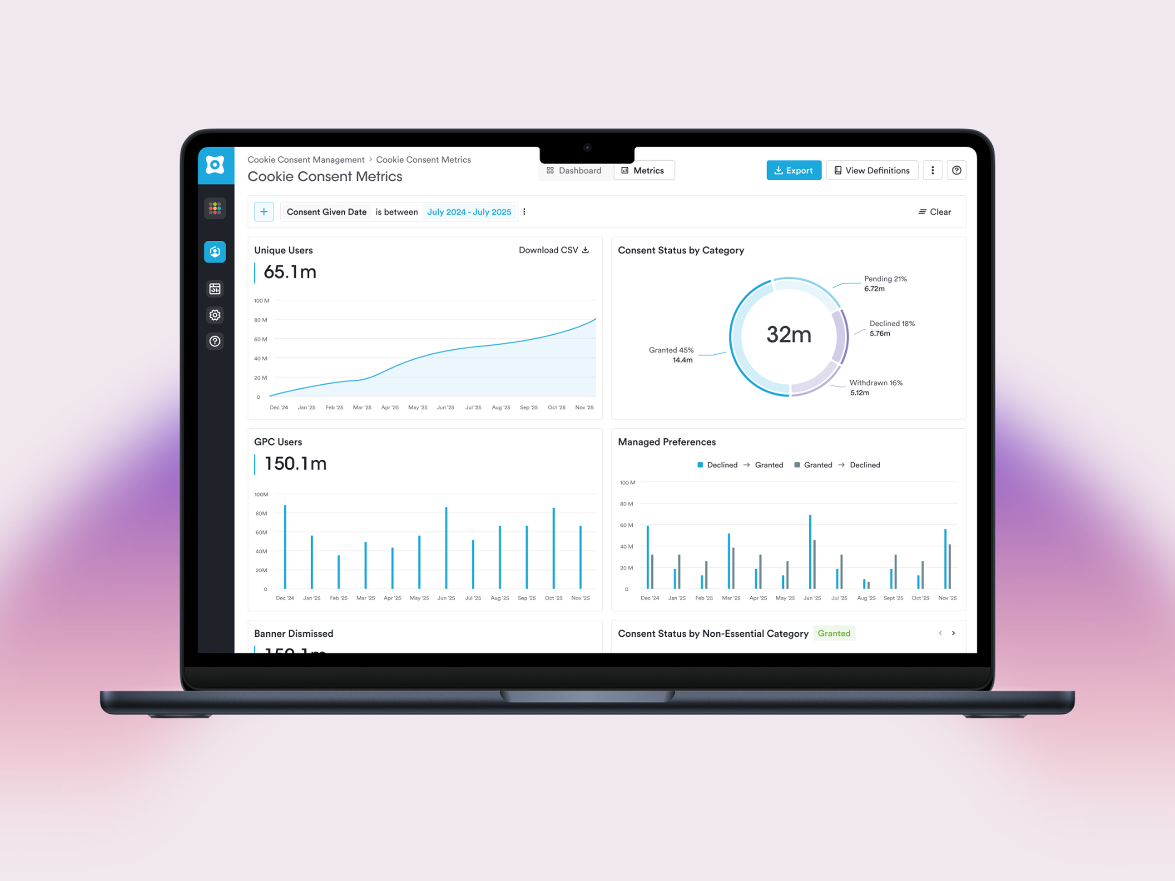 Usage metrics dashboard showing consent interaction volume, trend lines, and per-banner performance across client deployments